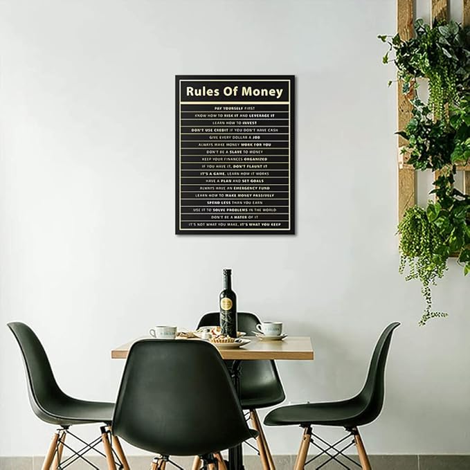 Motivational Wall Art for Office - Rules of Money Inspirational Quotes, Framed Financial Success Canvas Print, Modern Entrepreneur Decor Easy to Hang (18x24 Inches)