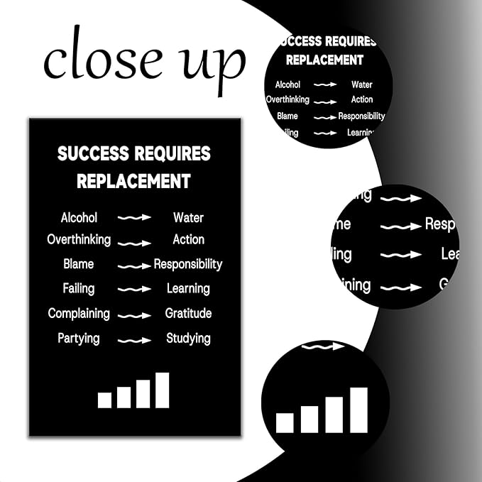 Success Requires Replacement Inspirational Canvas Wall Art Motivational Poster Print Office Decor Affirmations Artwork Quotes for Modern Home Office Living Room Stretch and Framed [24''W X 36''H]