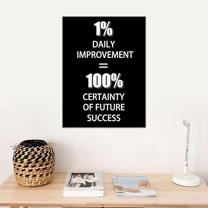 Inspirational Canvas Wall Art Motivational Office Wall Decor Positive Entrepreneur Quote Poster Print Success Wall Decor for Home Living Room Office Gym Artwork Stretched and Framed [18''Wx24''H]