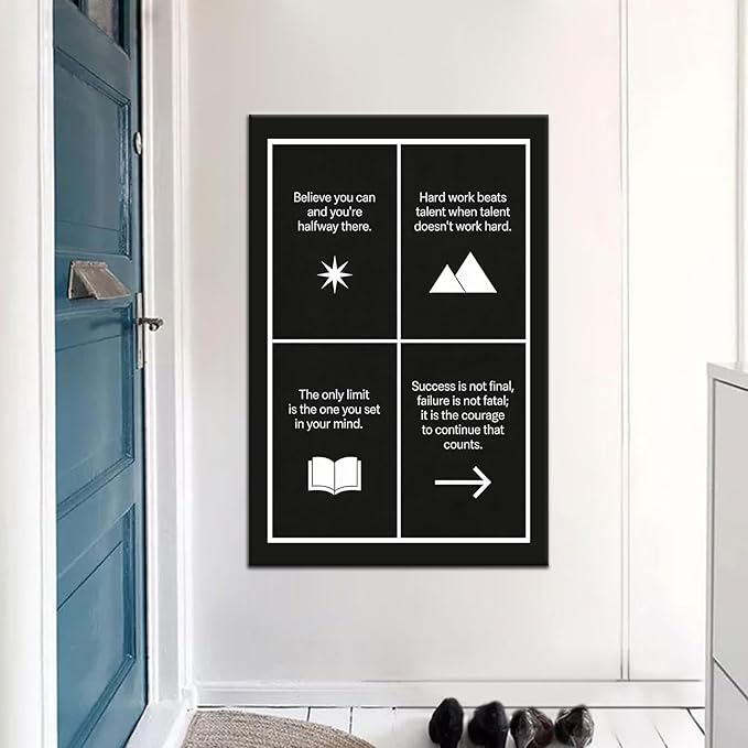 Large Success Quote Wall Decor Believe Hard Work And Limits Inspirational Canvas Art Framed for Conference Room Executive Office Decor 36x24 Inch Bold Statement Piece for Leaders