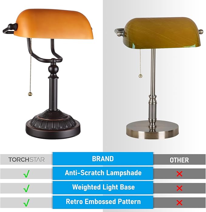 TORCHSTAR Bankers Desk Lamp with Pull Chain Switch, Amber Glass Shade Desk Lamps, Bronze Base, E26 Base, Vintage Library Lamp for Office, Study Room(Matted Orange)