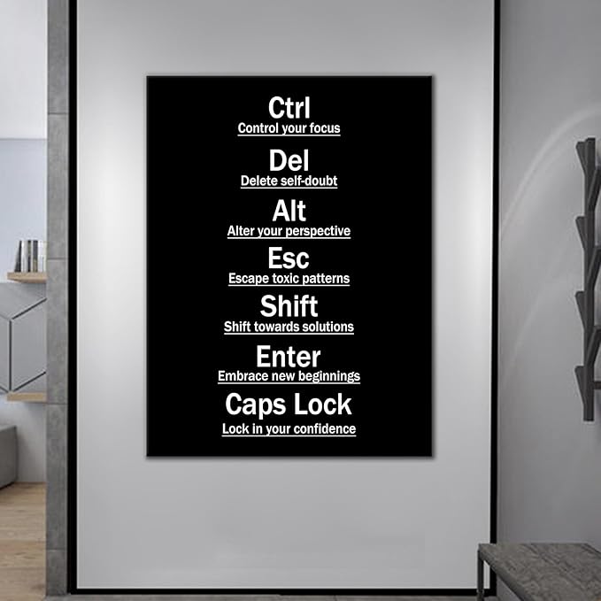 Confidence Quote Motivational Office Wall Art Ctrl Alt Del Shift Signs Poster Decor Inspiring Painting Prints Wall Pictures for Modern Home Living Room School Stretched and Framed [30''W X 40''H]