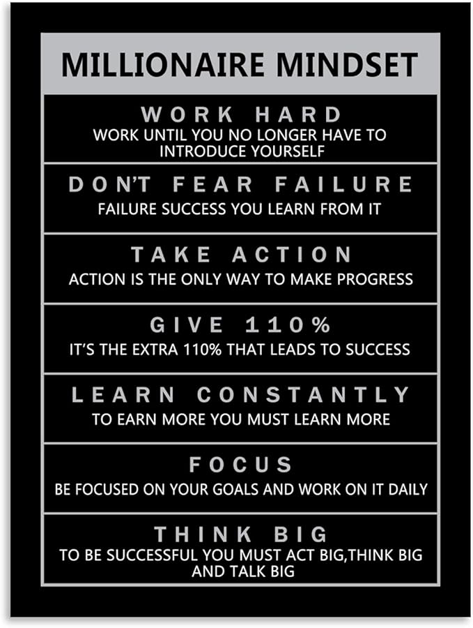 Motivational Canvas Wall Art Millionaire Mindset Inspiring Entrepreneur Proverb Inspirational Painting Poster Office Decoration Printed Artwork Frame Ready to Hang[18" W x 24" H]