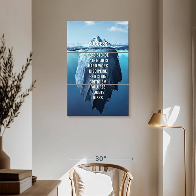 Elephant Stock - Success Typography Wall Art - Vertical Multi Panel Canvas - 3 Piece Living Room Wall Decor - Digital Art Inspirational And Typography Multi Piece Wall Art - Blue And White Decor - 36" x 57"