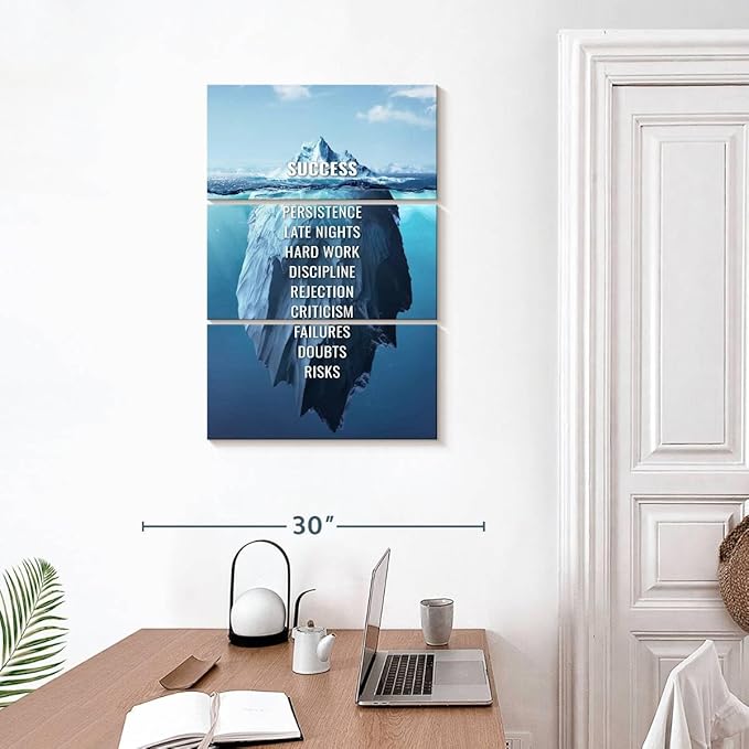 Elephant Stock - Success Typography Wall Art - Vertical Multi Panel Canvas - 3 Piece Living Room Wall Decor - Digital Art Inspirational And Typography Multi Piece Wall Art - Blue And White Decor - 20" x 32"