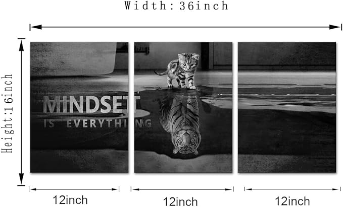 Mindset is Everything Wall Art Funny Inspirational Canvas Pictures Motivational Posters Inspiring Mindset Quotes Wall Painting Print Artwork Home Decor for Office Teens Framed Ready to Hang(36"Wx16"H)