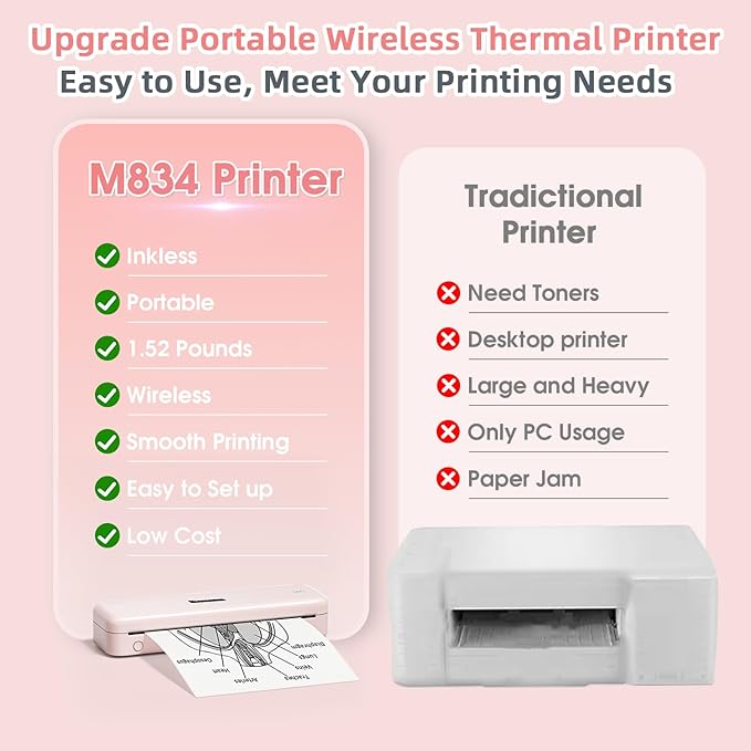 Phomemo M834 Portable Printer, Wireless Bluetooth Thermal Printer, Support 8.5" x 11" and A4 Szie Thermal Paper, Compatible with iOS, Android & PC, Mobile Printers for Travel, Office, School, Pink