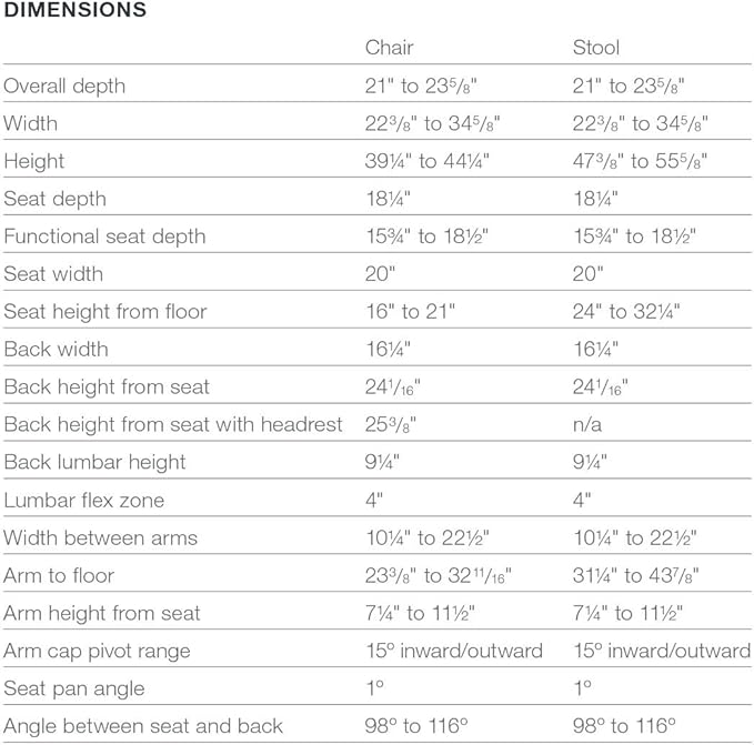 Steelcase Gesture Office Chair - Cogent: Connect Wasabi Fabric, Low Seat Height, Wrapped Back, Dark on Dark Frame, Lumbar Support