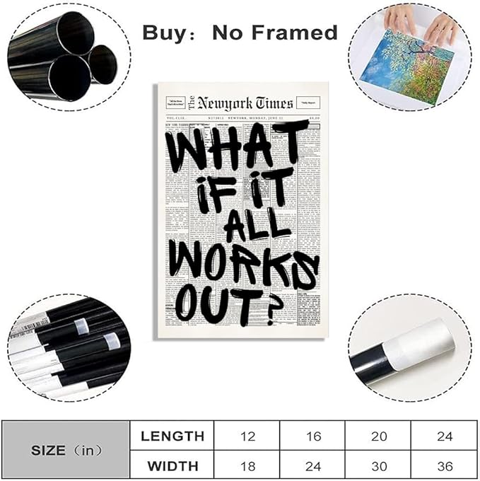 Balsuka What If It All Works Out Wall Art Retro Black and White Newspaper Motivational Poster Positive Affirming Quote Minimalist Canvas Print for Bedroom Living Room Home Decor 16x24inch Unframed