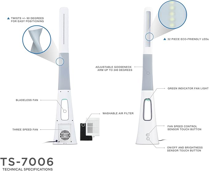 Turcom LED Desk Lamp with Fan, Cool Breeze Lamp with Bladeless Fan with Adjustable Neck, 3 Speeds and 5 Brightness Levels, White