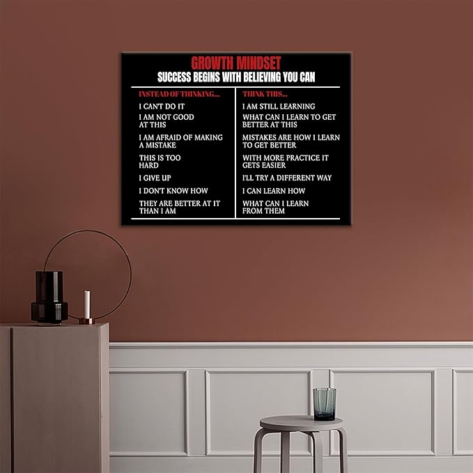 Inspirational Canvas Wall Art Motivational Poster Print Quotes Artwork Picture Painting Positive Sign Wall Decor for Modern Home Bedroom Office Classroom Gym Stretched and Framed [18''Wx 24''H]