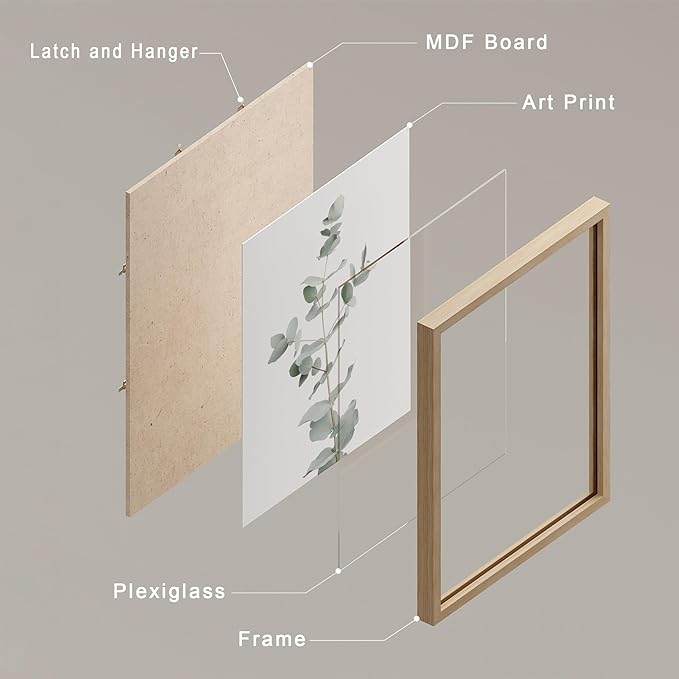 SIGNWIN Framed Poster Wall Art Set of Pastel Watercolor Forest Plant Collage Nature Garden Nature Wilderness for Living Room, Bedroom, Office - 11"x14"x 8 Natural