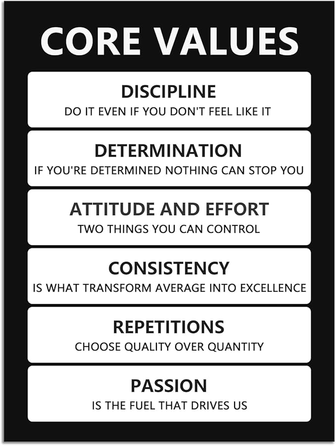 WYJZDZQ8 Core Values Inspirational Canvas Wall Art Office Wall Decor Inspiration Poster Motivational Painting Prints Artwork Wall Pictures for Living Room Home Decor Framed Ready to Hang[30″W X 40″H]