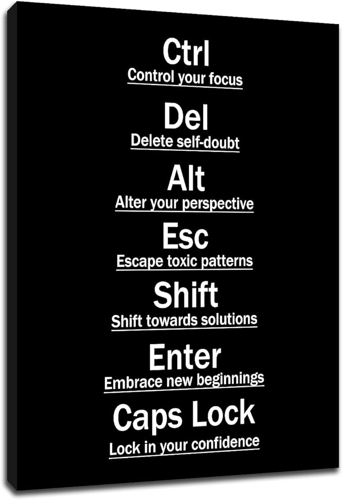 Confidence Quote Motivational Office Wall Art Ctrl Alt Del Shift Signs Poster Decor Inspiring Painting Prints Wall Pictures for Modern Home Living Room School Stretched and Framed [30''W X 40''H]
