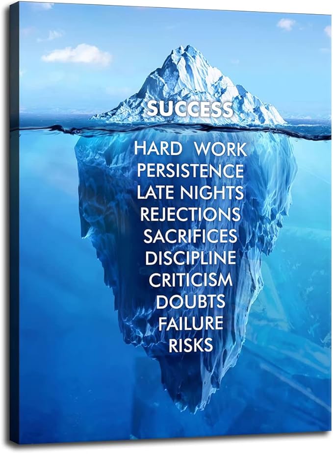 Success Canvas Wall Art Inspirational Entrepreneur Quotes Canvas Painting Prints Success Iceberg Posters Inspirational Office Decor Print ArtWork Library Frame Ready to Hang[18″W x 24″H]