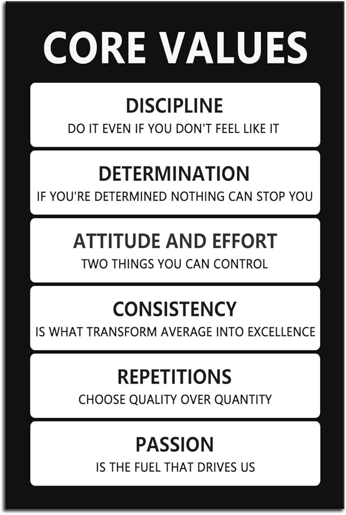 Inspirational Poster Motivational Canvas Wall Art Inspiring Core Values Prints Artwork for Office Living Room Modern Home Decor Painting Pictures Stretched and Framed Ready to Hang [24''Wx 36''H]