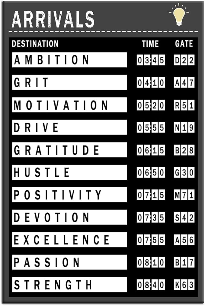 Motivational Canvas Wall Art Home Decor Arrivals Inspirational Entrepreneur Quotes Painting Poster Mindset Passion Picture Print Artwork for Bedroom Bathroom Office Ready to Hang [12''Wx18''H]