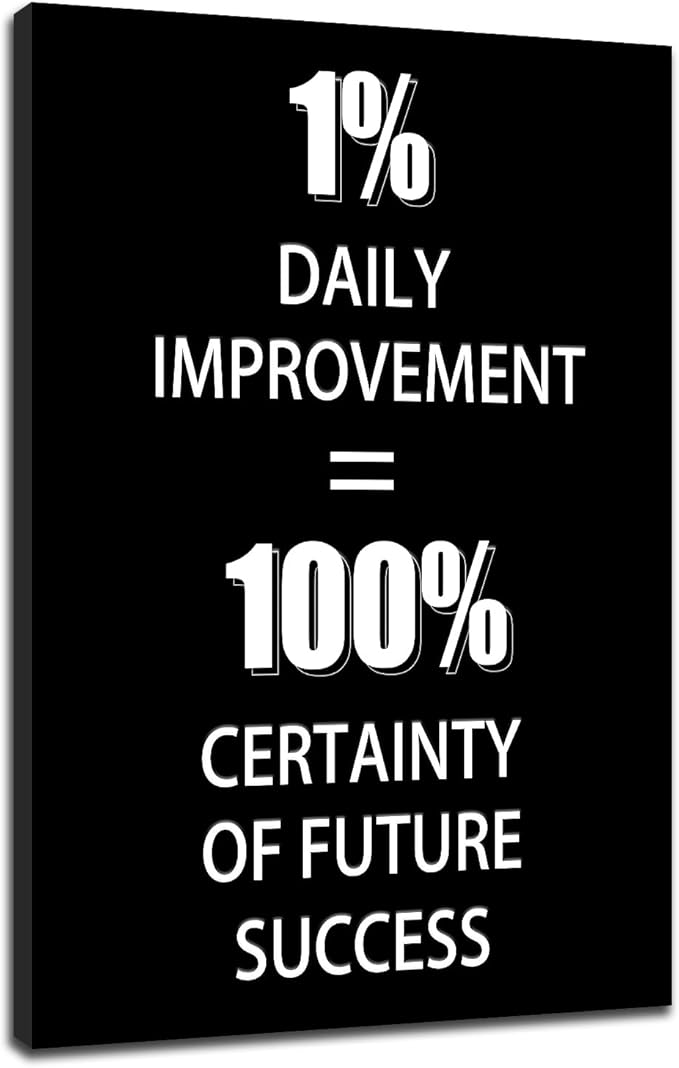 Positive Inspirational Entrepreneur Quotes Wall Art Motivational Poster print on Canvas Modern Inspiring Picture Artwork for Home Office wall Decoration Stretched and Framed [24''Wx36''H]