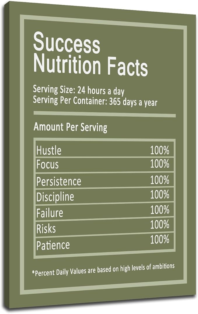 Inspirational Canvas Wall Art Nutrition Facts Motivational Entrepreneur Quotes Picture Print Positive Poster Painting Wall Decor Artwork for Home Bedroom Office Stretched and Framed [12''Wx18''H]