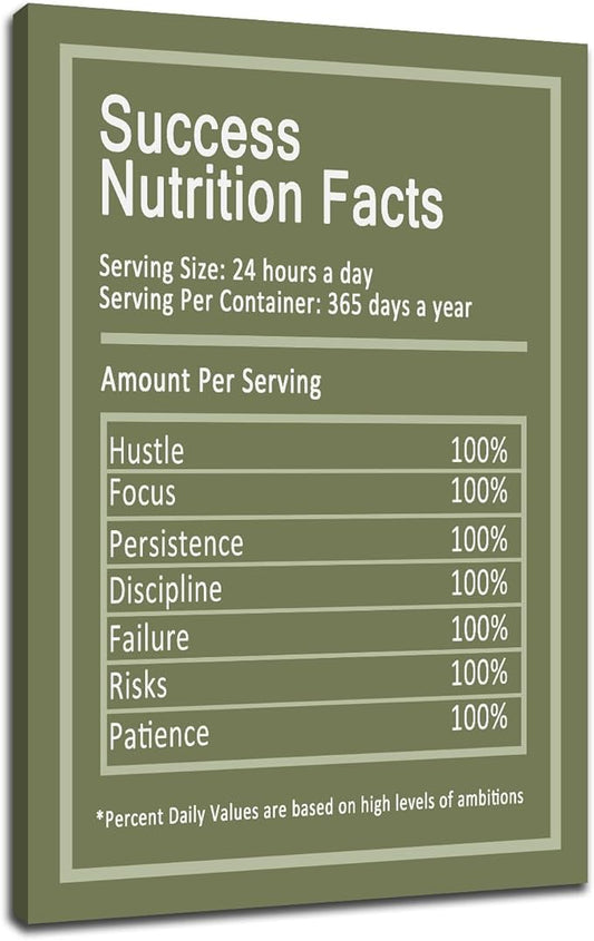 Inspirational Canvas Wall Art Nutrition Facts Motivational Entrepreneur Quotes Picture Print Positive Poster Painting Wall Decor Artwork for Home Bedroom Office Stretched and Framed [12''Wx18''H]