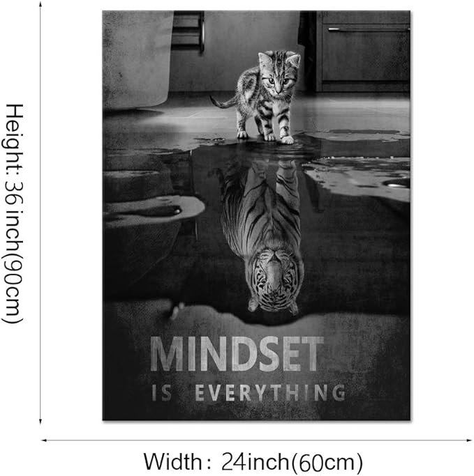 Motivational Canvas Wall Art Mindset is Everything Modern Inspirational Posters Positive Office Quotes for Home Decor Living Room, Framed 24''Wx36''H