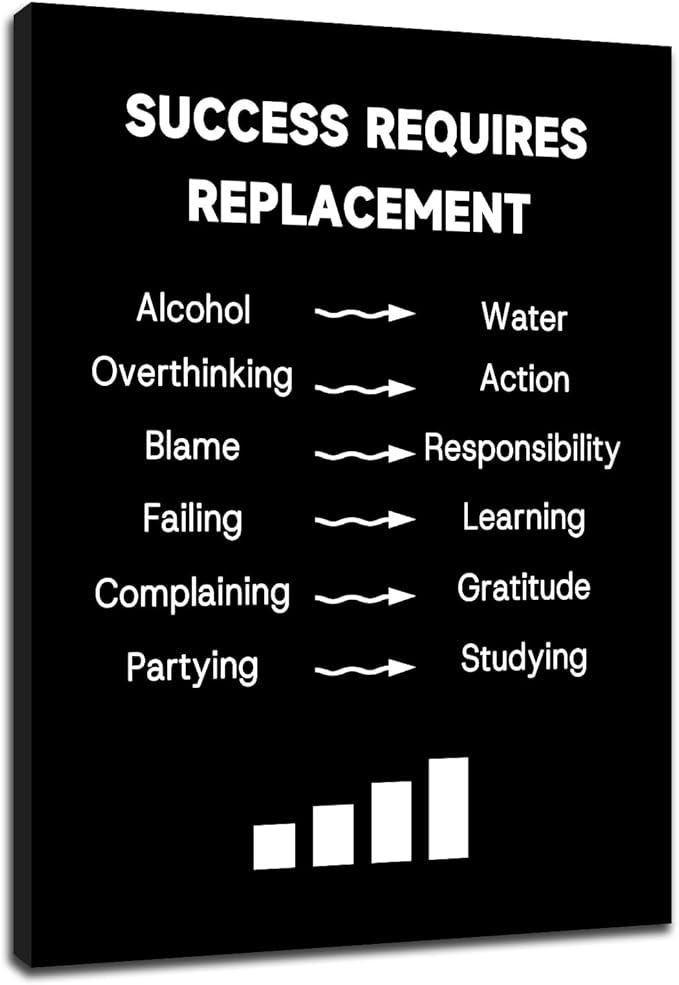 Motivational Quotes Poster Printing Wall Decor Positive Self-Improvement Inspirational Encouraging Wall Art Picture Painting Artwork for Modern Home Office Gym Bedroom Ready to Hang [18''W X 24''H]