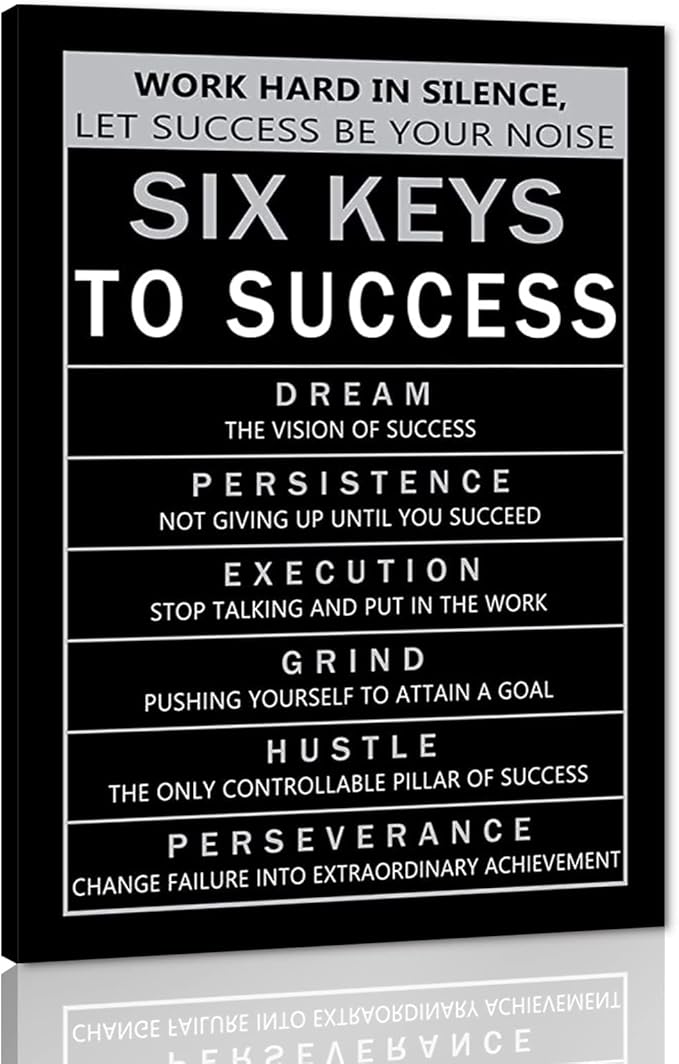 Six Keys to Success Motivational Framed Office Art Execution Grind Hustle Verbs Artwork Inspirational Gift for Men Easy to Hang-18 inch x 24 inch
