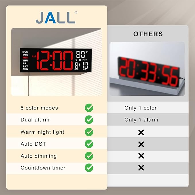 JALL 16" Large Digital Wall Mount Clock, Count Down Timer, Alarm, Big LED, RGB Color, DST, Temperature for Living Room Classroom Desk, Xmas, Birthday Gift for Senior Mom Dad (Red White, 16 inches)