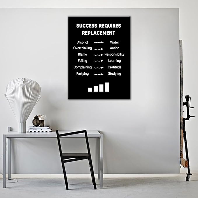 Motivational Quotes Poster Printing Wall Decor Positive Self-Improvement Inspirational Encouraging Wall Art Picture Painting Artwork for Modern Home Office Gym Bedroom Ready to Hang [18''W X 24''H]