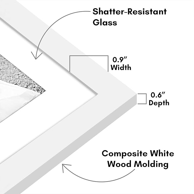 Americanflat Set of 7 Picture Frames with Shatter-Resistant Glass - Gallery Wall Frame Set with One 11x14, Two 8x10 and Four 5x7 Frames - Signature Collection - White