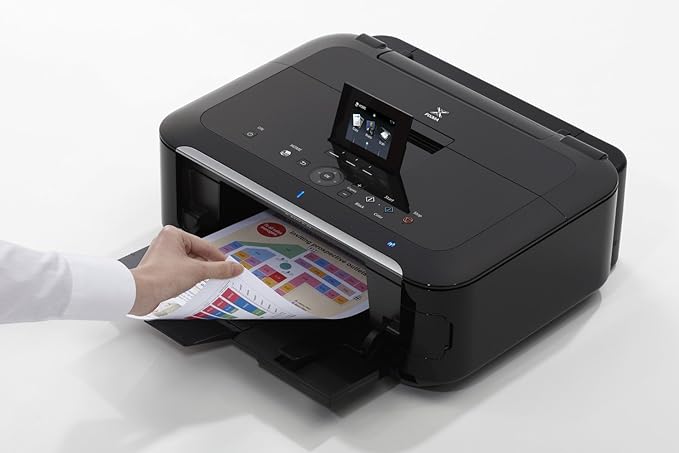 Canon PIXMA MG5320 Wireless Inkjet Photo All-in-One Printer (5291B002)
