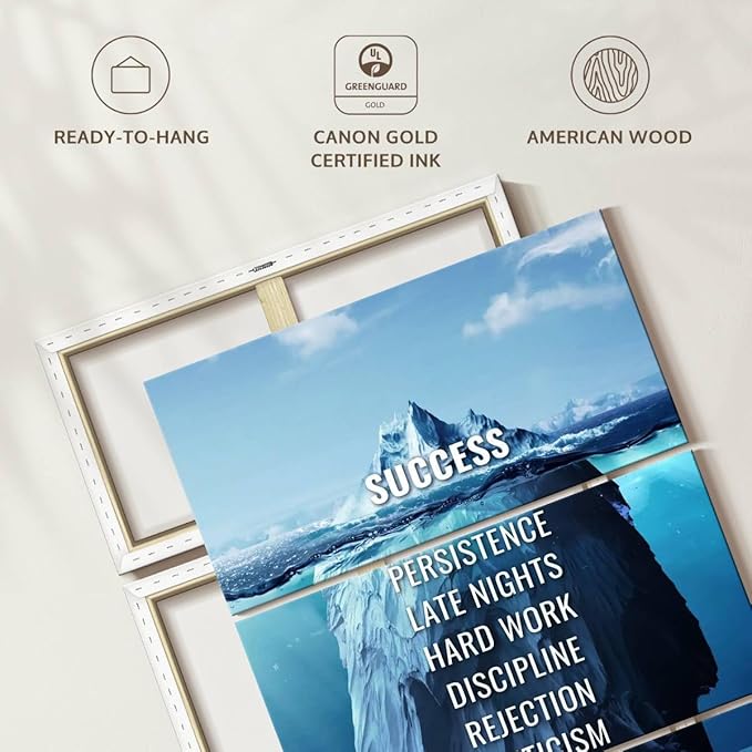 Elephant Stock - Success Typography Wall Art - Vertical Multi Panel Canvas - 3 Piece Living Room Wall Decor - Digital Art Inspirational And Typography Multi Piece Wall Art - Blue And White Decor - 48" x 74"