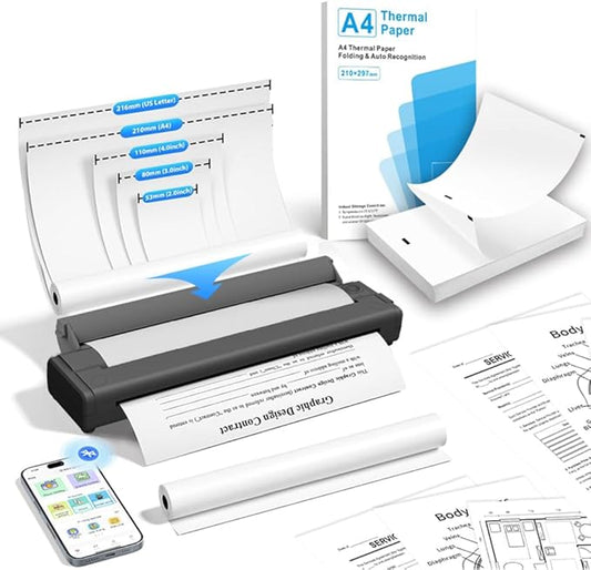 Print Pods Mini Thermal Printer, Wireless Portable Inkless Printer with App for Stickers, Notes, Labels, Compatible with iOS, Android, Compact for Home, School, Office
