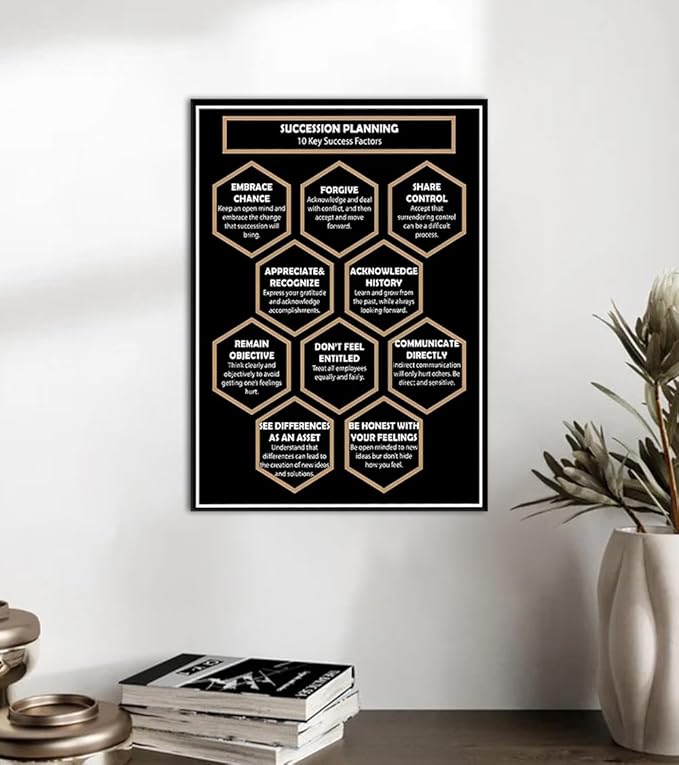 10 Keys to Success Canvas Wall Art, Motivational Succession Planning Quote with Gold & White Text on Black Background, Inspirational Hexagon Mind Map Canvas Print for Home Office, Framed 24x36 in