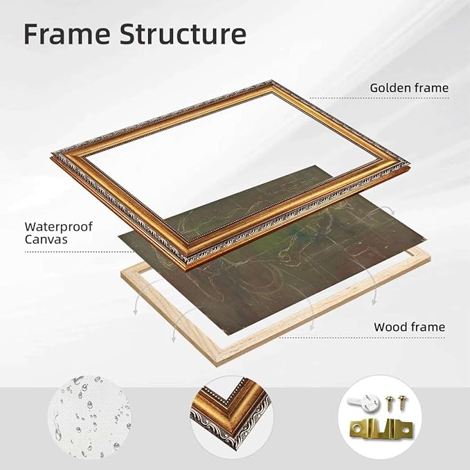 Framed Abstract Worker Sketch Poster Canvas Print Art Vintage Rustic Painting Wall Art Pictures Wall Decor Elegant Home Decoration for Office Living Room (Retro Framed,16L x24W)