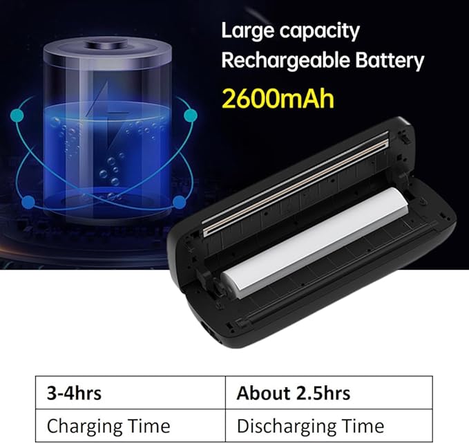 A4 Portable Thermal Transfer Printer & USB Connected to Office School Mobile Computer with 1 Roll of Thermal Paper Compatible with Windows / Mac System, Inkless Printing, PDF Files, Webpages