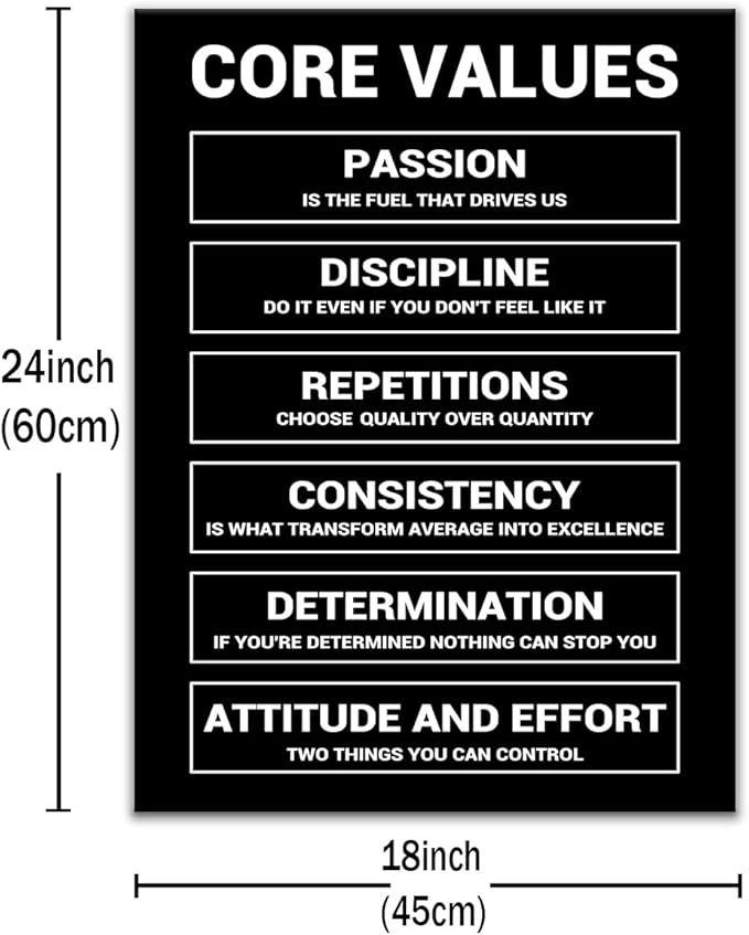 Motivational Wall Art Home Decor Core Values Quote Inspirational Poster Canvas Painting Prints Positive Wall Picture Painting Artwork for Bedroom Classroom Office Stretched and Framed [18''W x 24''H]
