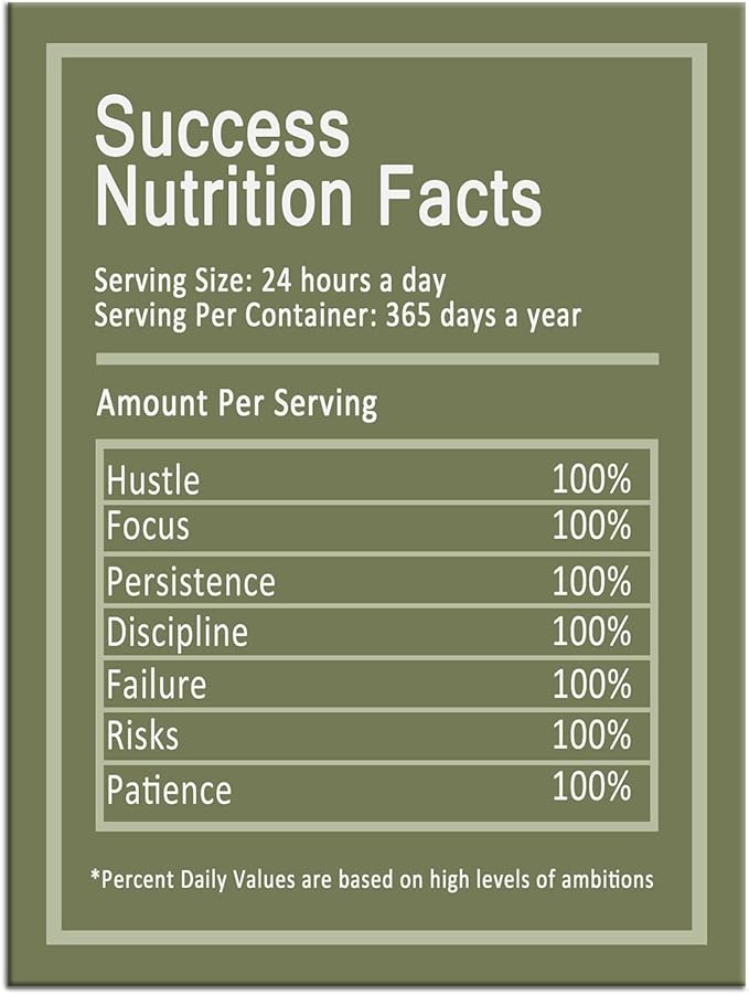 Success Motivational Canvas Poster Wall Art Nutrition Facts Entrepreneur Quotes Large Picture Print Inspirational Painting Artwork for Living Room Office Wall Decoration Ready to Hang [30''Wx 40''H]