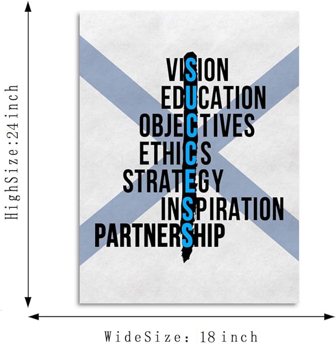 Inspirational Office Wall Art Motivational Pictures Prints on Canvas Modern Inspiring Entrepreneur Quotes Posters VISION EDUCATION ETHICS Painting Artwork Decor for Office Home Gift -18”Wx24”H