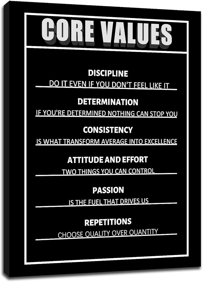 PSYYSP Core Values Motivational Classroom Poster Modern Canvas Prints Wall Art Paintings Ready to Hang for Office Bedroom Living Room Home Decorations Stretched Picture Artwork [18''Wx24''H]