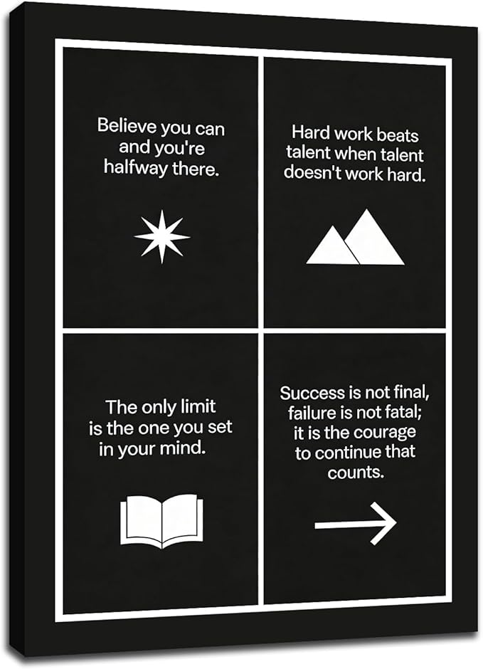 Oversized Motivational Canvas Wall Art Believe Hard Work Success Framed Office Decor for Classroom Gym Large Scale Studio Inspirational Artwork for Men Women 40x30 Inch