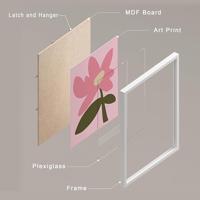 SIGNWIN Framed Poster Bathroom Decor, Wall Art Room Decor Multicolor for Living Room, Bedroom, Office Pink Swan Botanical Flower Daisy Rose Monstera Nature Abstract Shapes - 12"x16"x 8 White