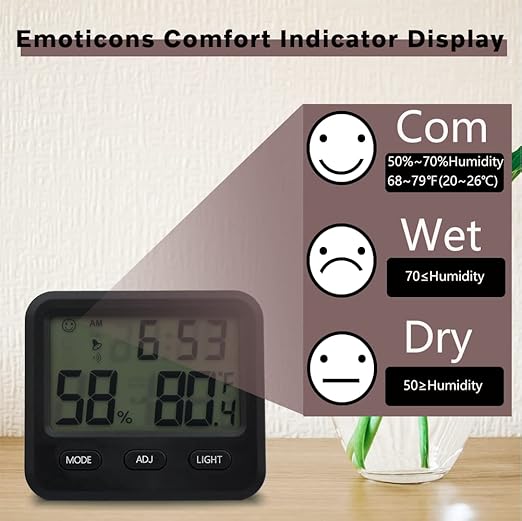 Digital Hygrometer Indoor Thermometer, Temperature Humidity Gauge with Desk Clocks for Bedroom and Office,Backlit Accurate Monitor Clear Reading, Time Display for Home Greenhouse Thermometer