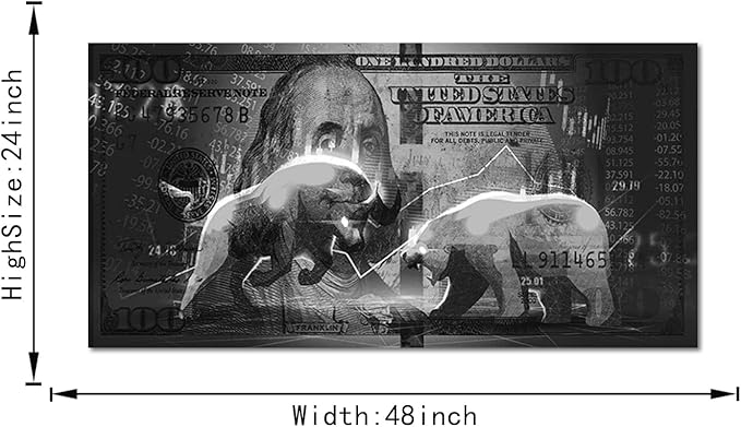 Wall Street Charging Bull Bear Canvas Paintings 100 Dollar Bill Money Poster Wall Art Picture Office Wooden Framed Easy and Ready to Hang-48 inch x 24 inch