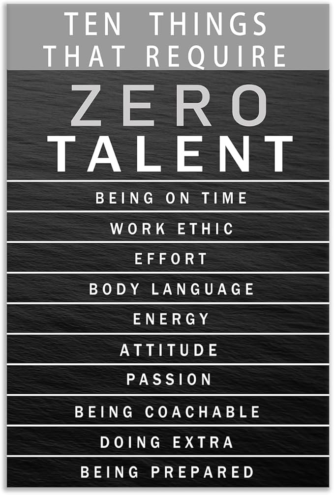 Motivational Office Wall Art Inspirational Canvas Painting Ten Things That Require Zero Talent Positive Quotes Picture Framed Posters Prints for Office Bedroom Living Room Wall Decor [24''W x 36''H]