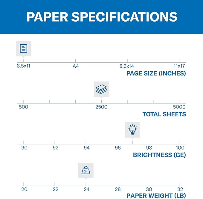 Hammermill Printer Paper, Premium Multipurpose Paper 24 lb, 8.5 x 11-5 Ream (2,500 Sheets) - 92 Bright, Made in the USA