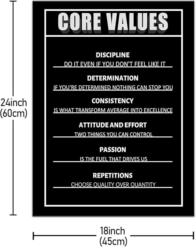 PSYYSP Core Values Motivational Classroom Poster Modern Canvas Prints Wall Art Paintings Ready to Hang for Office Bedroom Living Room Home Decorations Stretched Picture Artwork [18''Wx24''H]