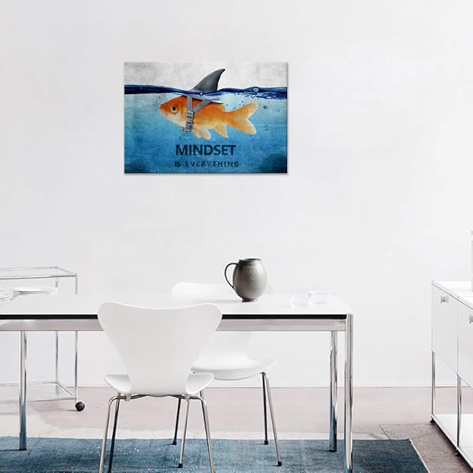Motivational Posters Blue and Grey Canvas Wall Art Inspirational Entrepreneur Quotes Wall Office Decor Mindset Painting Inspiring Posters and Prints Artwork Stretched Giclee Ready to Hang (24”Hx36”W)