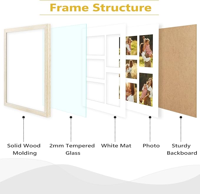 Golden State Art, 11x14 Distressed White Wooden Frame with White Mat - Displays Five 4x6 Photos - Tempered Glass - Wall Mounting, Portrait, Set of 2