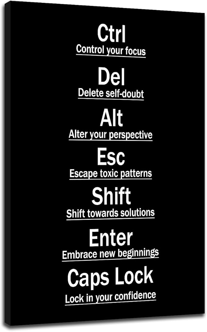 Ctrl Alt Del Motivational Canvas Wall Decor Inspirational Wall Art Poster for Office Confidence Quote Pictures Painting for Modern Home Study Room Bedroom Wall Decoration Ready to Hang [12''Wx 18''H]